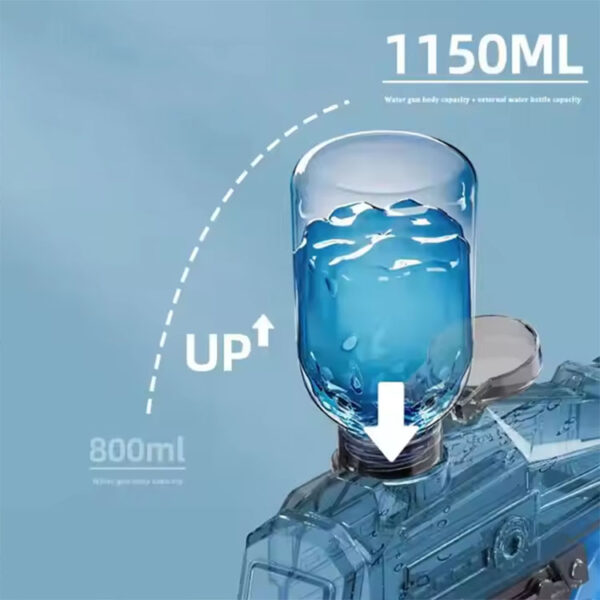 Pistol cu Apa pentru Copii - imagine 3