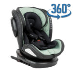 Автокресло 0-36 kg STARK ISOFIX Mint