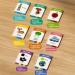 Y-CARD обучающая игрушка для изучения английского языка — изображение 3