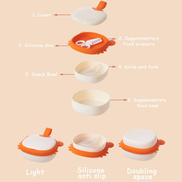 Set vesela CRAB pentru copii, din silicon - imagine 2