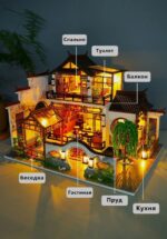 DIY Casa in miniatura 3D - imagine 3