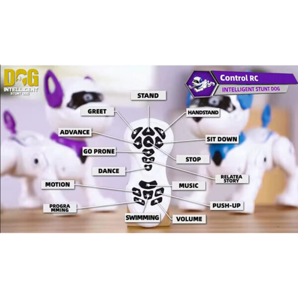 Cățăluș cu telecomanda INTELLIGENT STUNT DOG - imagine 4