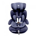 Автокресло 9-36 kg BRONN ISOFIX Blue — изображение 2