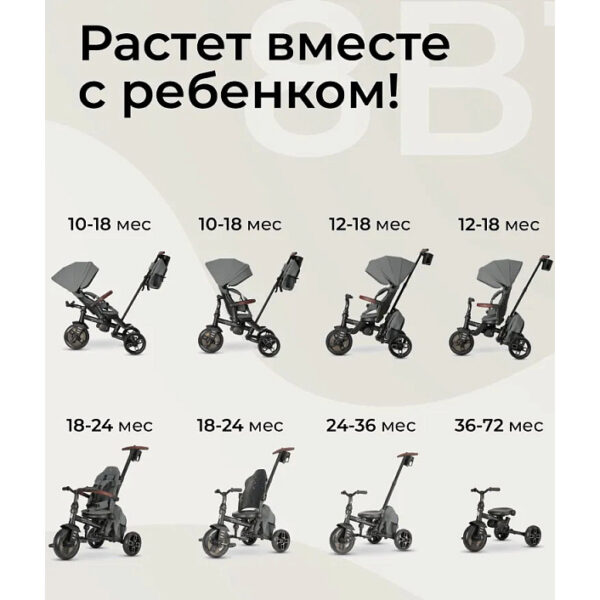 Tricicleta QPlay COMFO MAX Grey - imagine 3