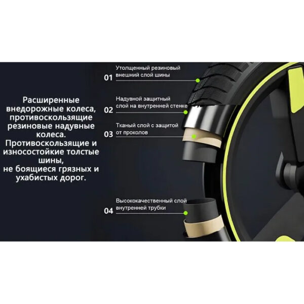 Беговел Glamvers SEVEN Green — изображение 2
