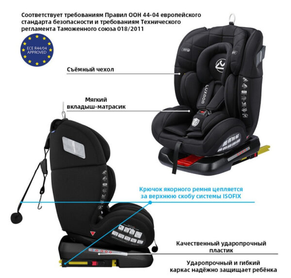 Scaun auto 0-36 kg Kidilo JOURNEY Isofix Black - imagine 2