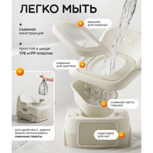 Горшок-трансформер 3в1 Glamvers CAR — изображение 3