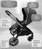 Реверсивная прогулочная коляска Glamvers LILIA Light Grey — изображение 2