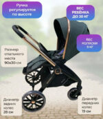 Реверсивная прогулочная коляска Glamvers LILIA Green — изображение 3