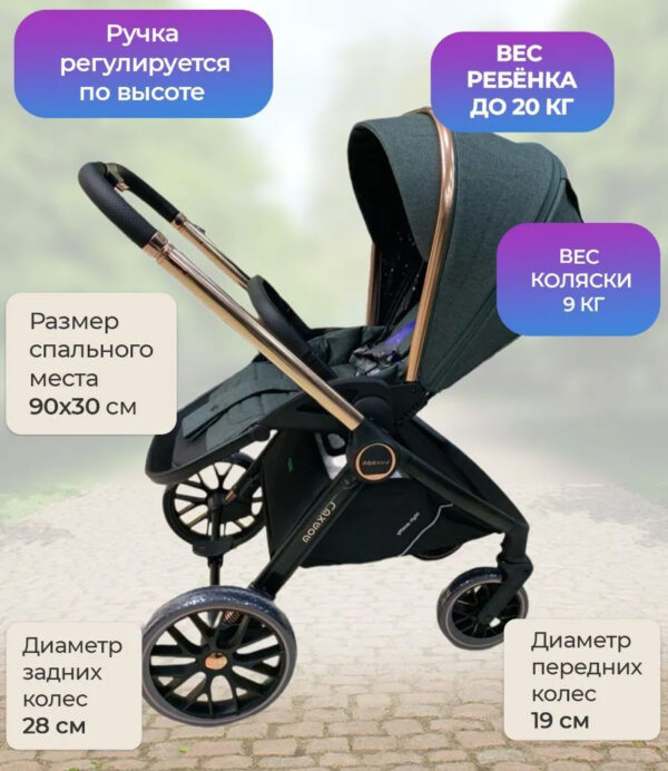Реверсивная прогулочная коляска Glamvers LILIA Green — изображение 3