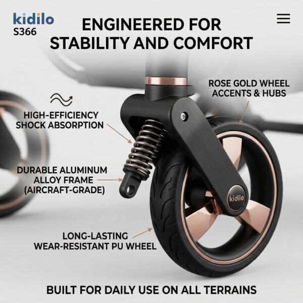 Прогулочная коляска-автолюлька Kidilo TOMMI Gold Black — изображение 4