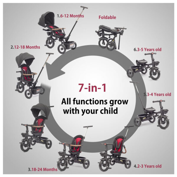 Tricikleta pliabila Kidilo ULTRA Black - imagine 7