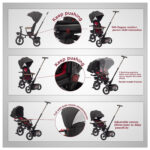 Tricikleta pliabila Kidilo ULTRA Black - imagine 3