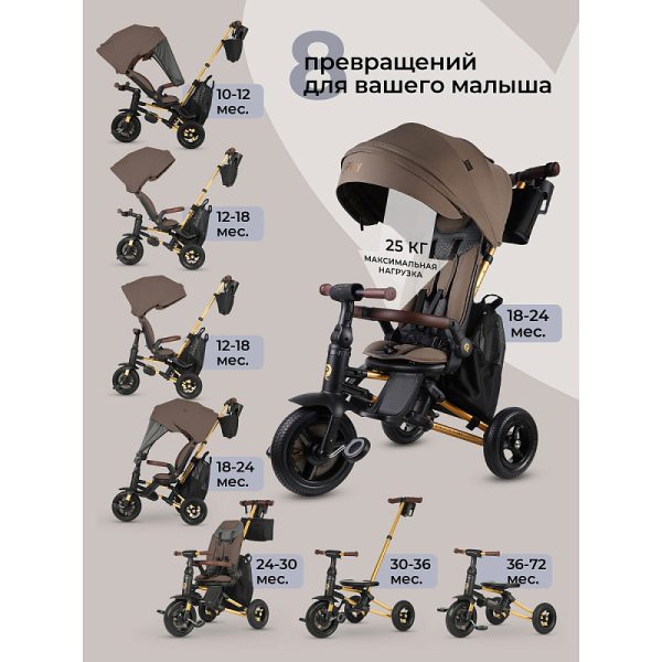Tricicleta ultrapliabila QPlay NOVA DELUXE Brown/Gold - imagine 6
